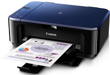 Canon PIXMA E510 ohjain